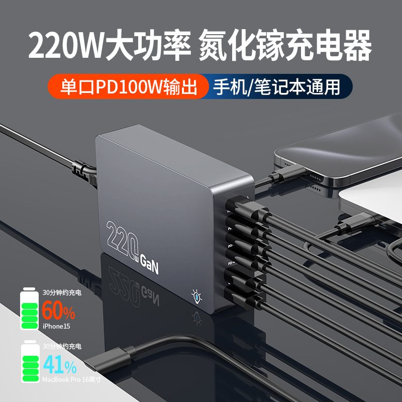 GaN Fast Charger 100W