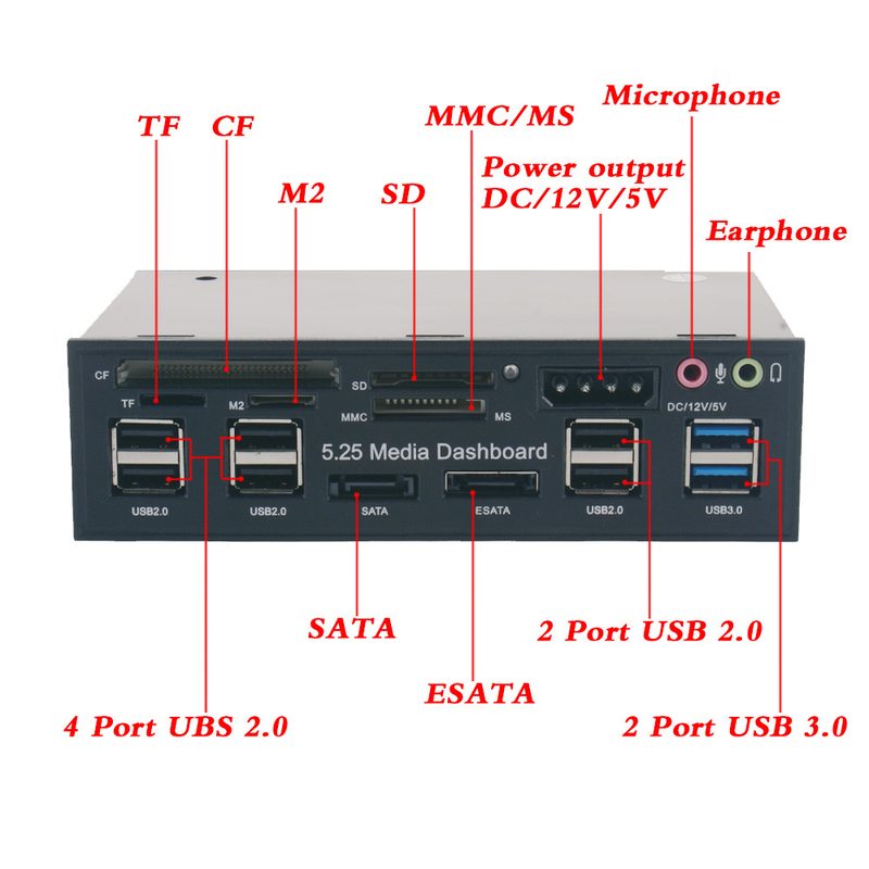 USB Hub image 3
