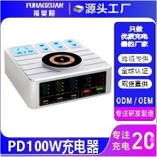 GaN Fast Charger 140W image 2