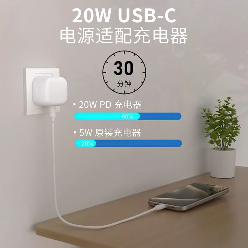USB Fast Charger 20W image 3
