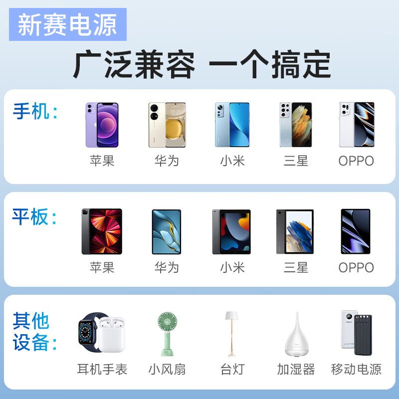 USB Phone Charger image 3
